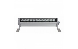 Power Led Wallwasherlar